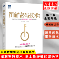 《图解密码技术第3三版结城浩著椭圆曲线密码学比特币数字加密解密秘钥密码计算机基础编程入门程序设计书》[65M]百度网盘|pdf下载|亲测有效