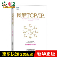 《图解TCP\IP》[54M]百度网盘|亲测有效|pdf下载