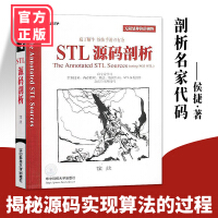 《书籍STL源码剖析侯捷编程程序员思维思路学习程序算法设计书剖析名家代码源码实现算法》[54M]百度网盘|亲测有效|pdf下载